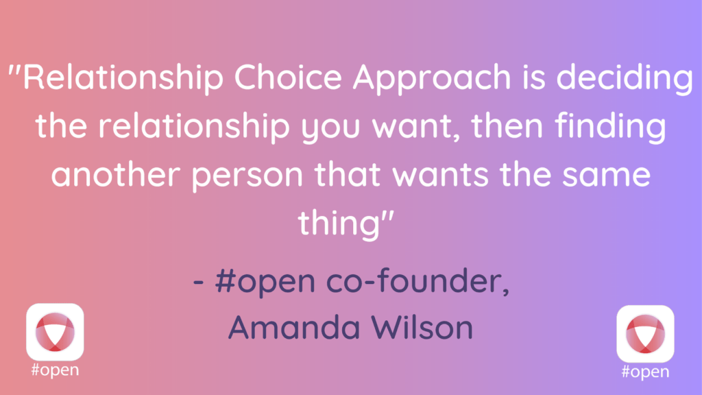 the relationship choice approach, which uses game theory fundamentals, means deciding the relationship you want, and then finding another person who wants the same thing.